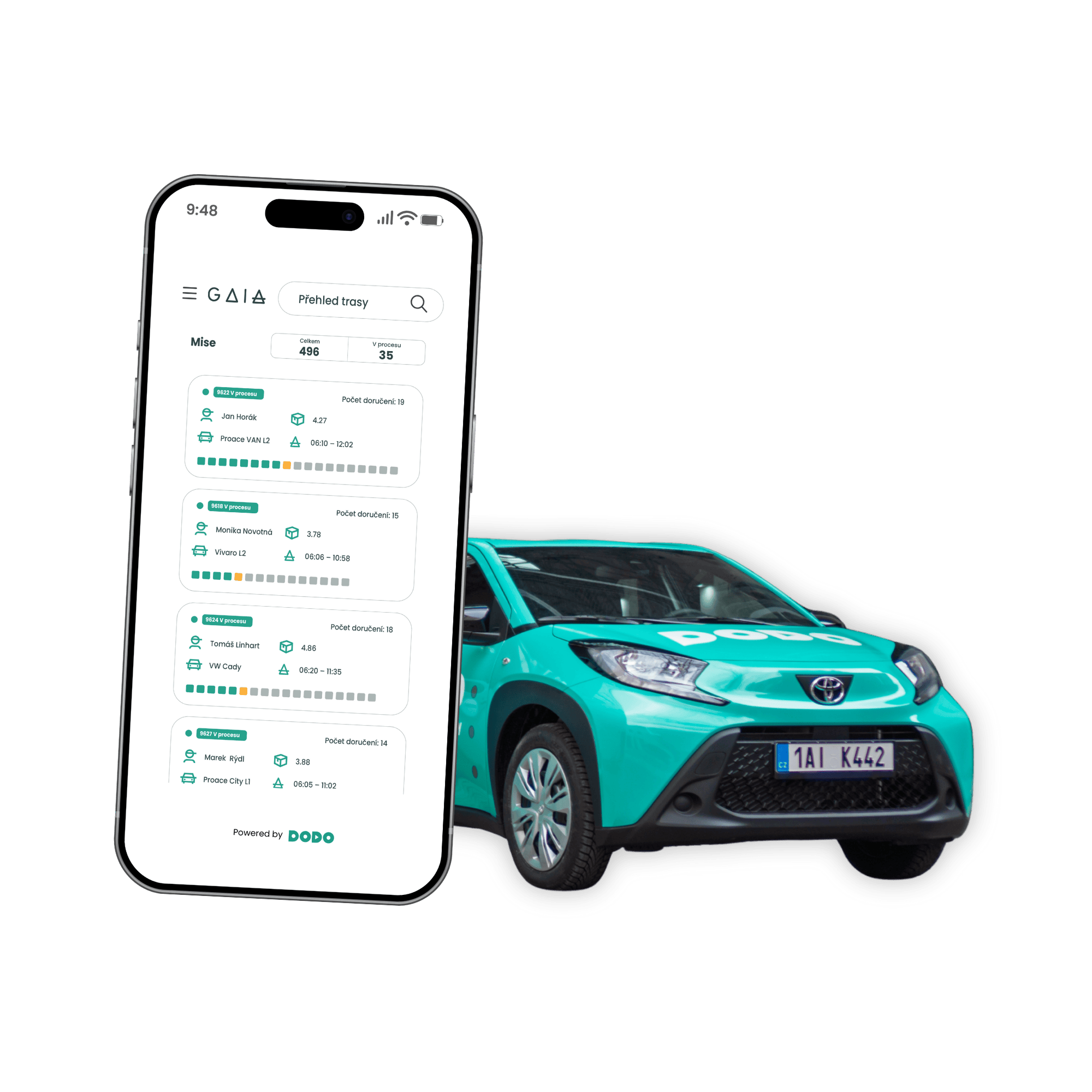 GAIA Technologie DODO